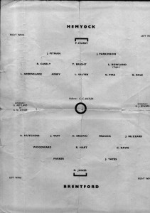 Hemyock Football Team 1949 - Player position vs Brentford